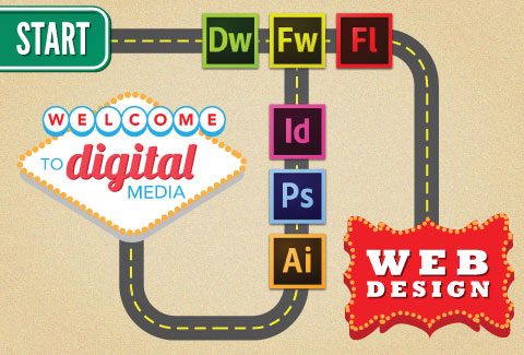 web developer career goals