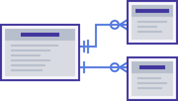 illustration of SQL code