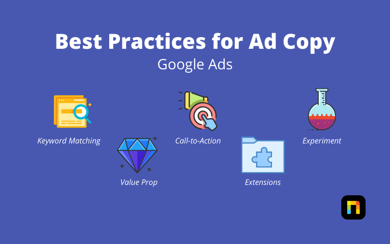 Google Ads Best Practices Ad Copy