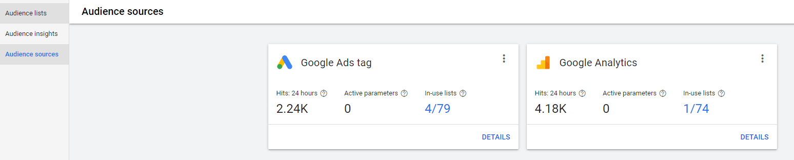 Audience Sources Google Ads
