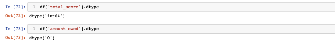 Data Type Pandas