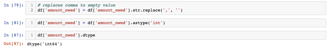 Dtype Convert to Int