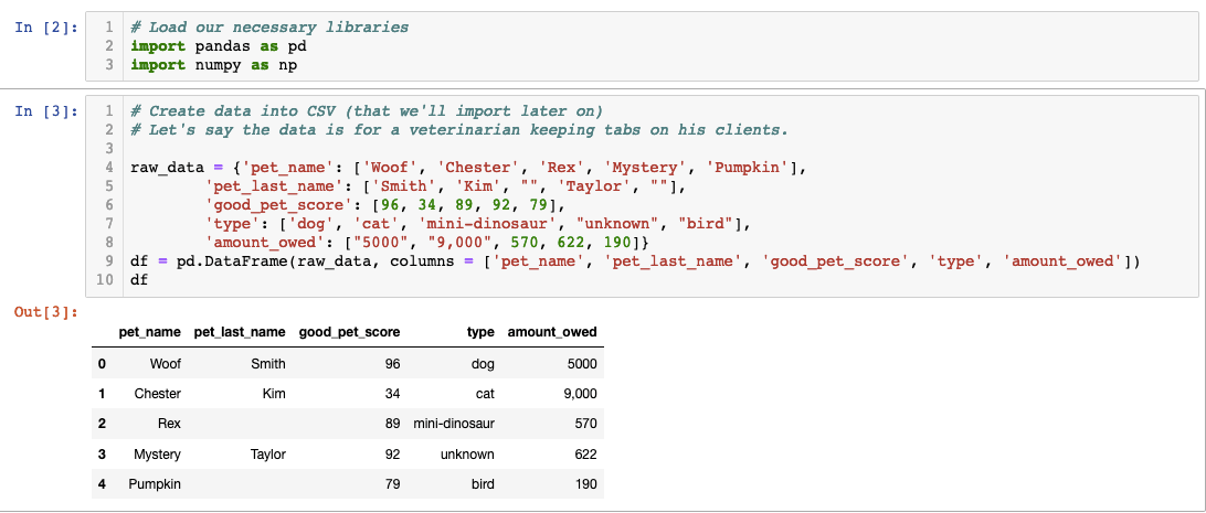 Pandas Loading Libraries 