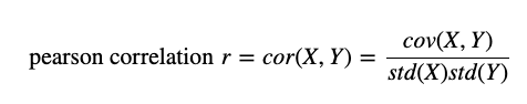 Pearson Correlation