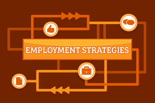 Employment Strategies