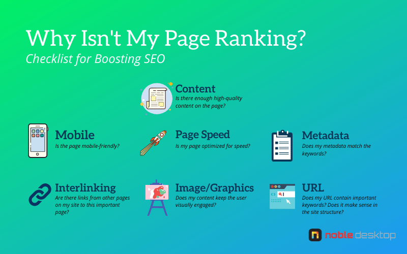 Why Isn't My Page Ranking? SEO Checklist for Boosting a Page's Ranking