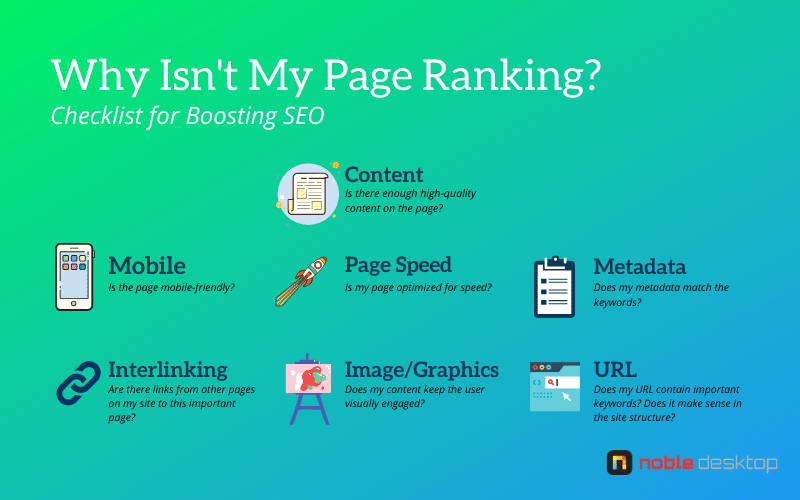 SEO Checklist Graphic