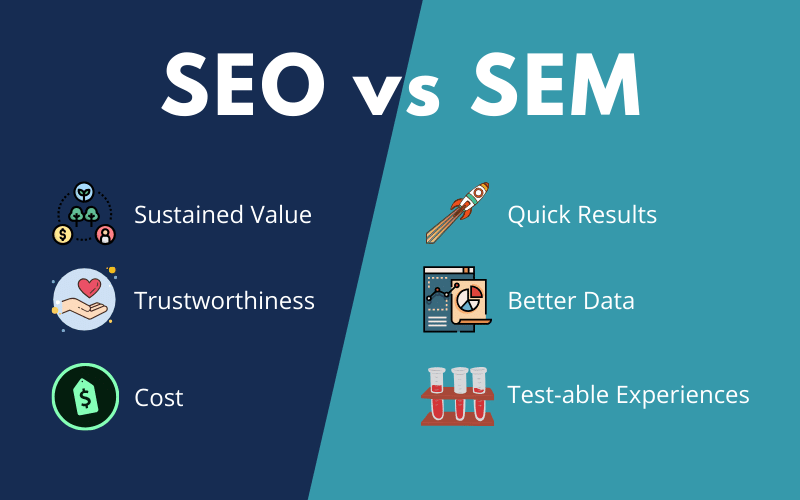 SEO vs SEM overview graphic
