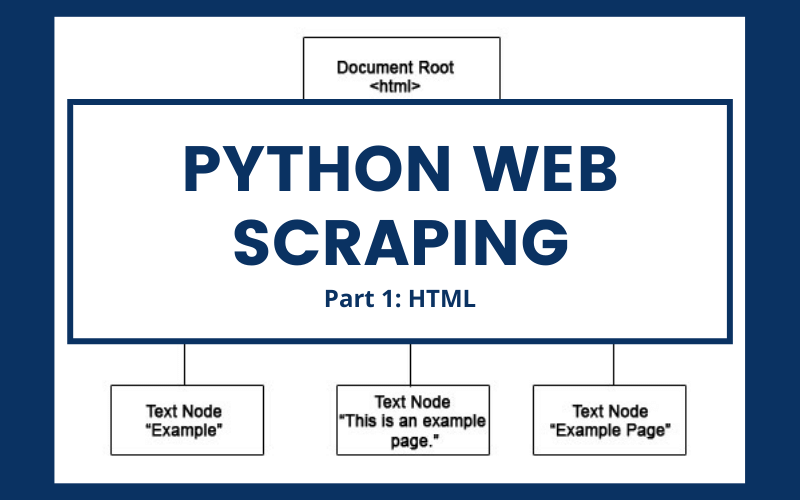 Python Web Scraping HTML Hero Image