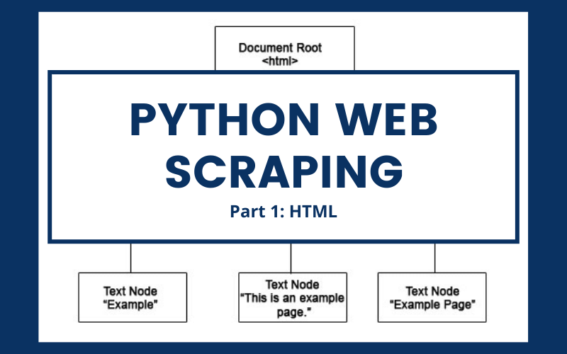 Web Scraping With Python For Beginners: How To Get Started