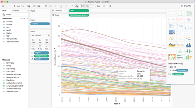 How does Tableau compare to other tools?