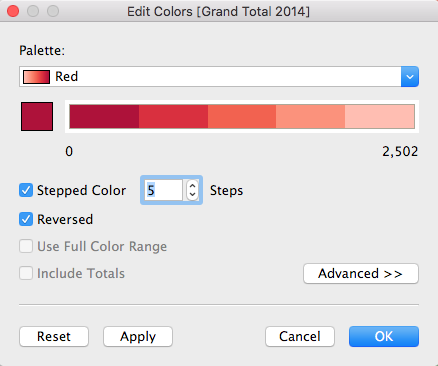 Screenshot of the 'Edit Colors [Grand Total 2014]' dialog box in Tableau (or a similar tool), showing a red color palette with stepped color set to 5 steps, an option to reverse the color range, and basic controls for applying or resetting changes.