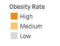 Legend classifying obesity rates into low, medium, and high categories
