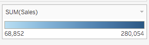 Tableau SUM of Sales