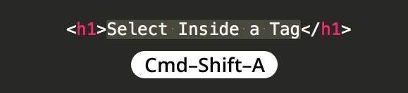 Gif of selecting text that is inside an h1 tag and Cmd-Shift-A